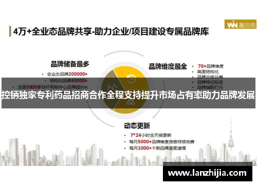 控销独家专利药品招商合作全程支持提升市场占有率助力品牌发展